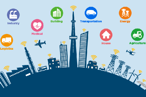 Creating A Sustainable Future With Smart Cities