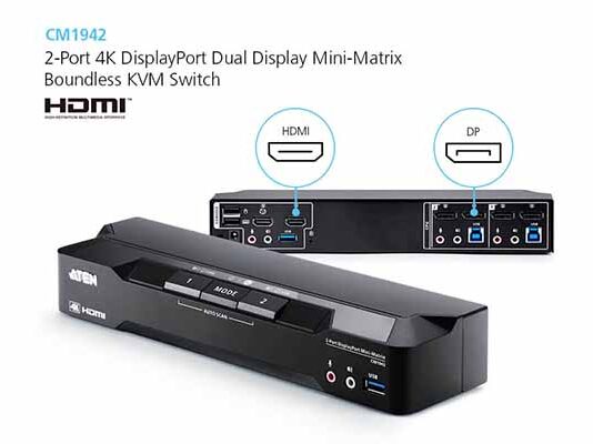 ATEN Launches 2-Port Mini-Matrix Boundless KVM Switch