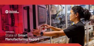 Rockwell Automation State of Smart Manufacturing Report
