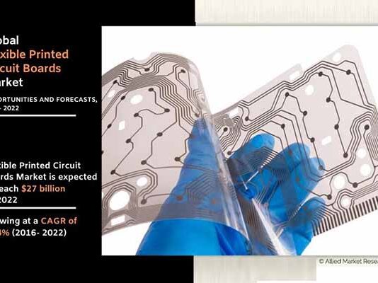 FPCBs