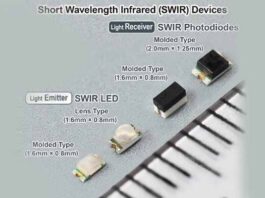 Rohm SWIR Devices