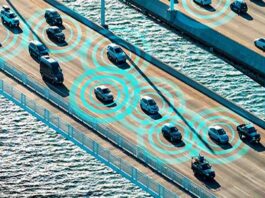 Sensor Fusion Market