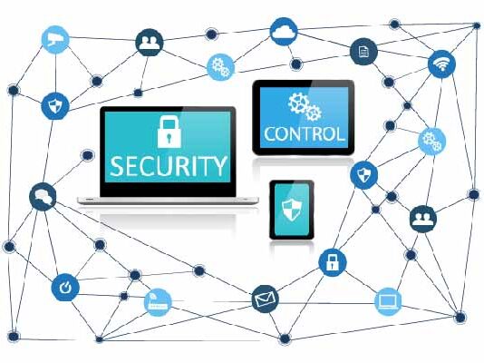 Threat Models Identify Design Exposures