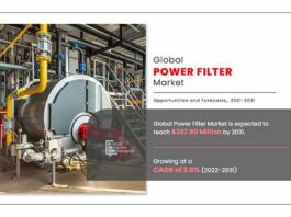 Power Filter