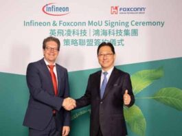 SiC collaboration & EV development