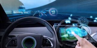 Future of Automotive Power Devices