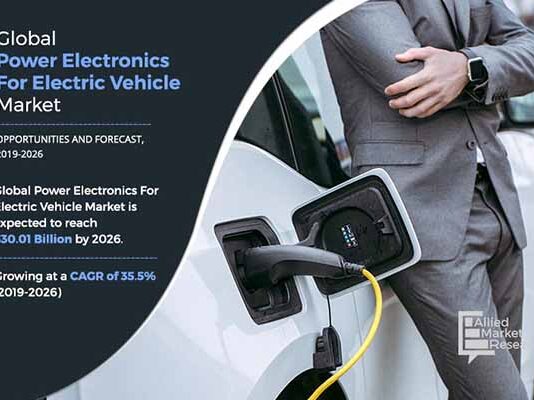 Power Electronics