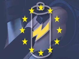 EU Battery Regulation