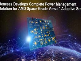 Renesas
