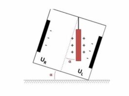 MEM Sensor