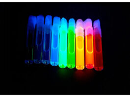 Quantum Dots