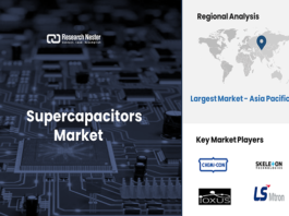 Supercapacitors Market