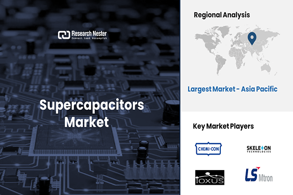 Supercapacitors Market