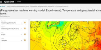Huawei Cloud Pangu-Weather Model Now Available on ECMWF