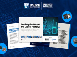 New eBook from Mouser Highlights ADI' New Technologies