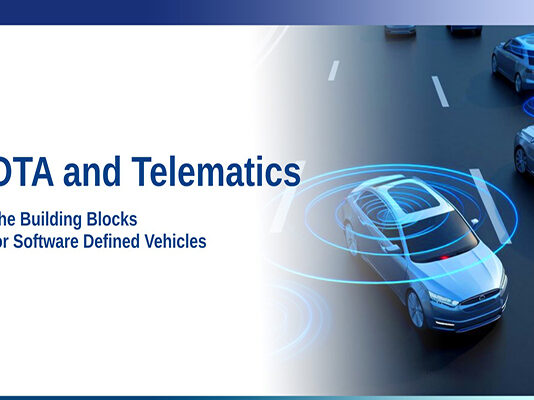 Software Defined Vehicles