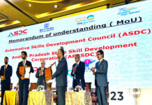 ASDC and Andhra Pradesh SSDC Collaborate for placement-oriented skill training
