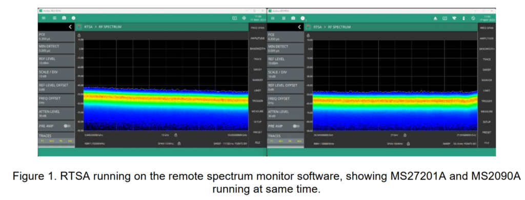running on the remote spectrum monitor software, showing MS27201A and MS2090A running at same time 