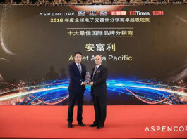 Avnet