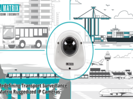 IP Cameras