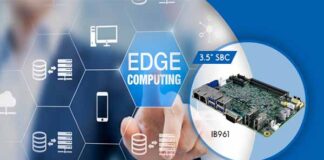 embedded computing