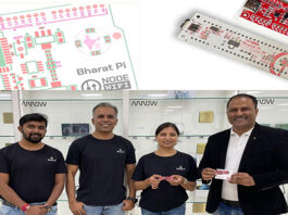 IoT Solutions Developers
