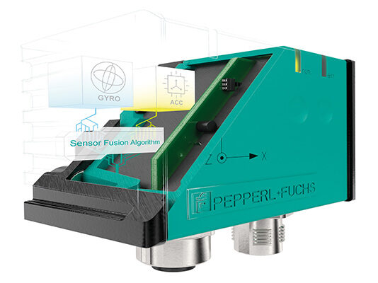 IMU F99: Revolutionizing Mobile Inclination Measurement for Precision Control