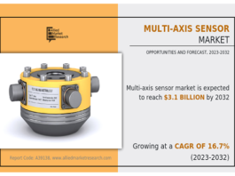 Multi-Axis Sensors