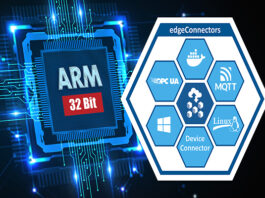 ARM 32-bit