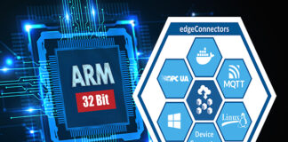 ARM 32-bit