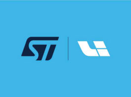 SiC
