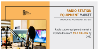 Radio Station Equipment