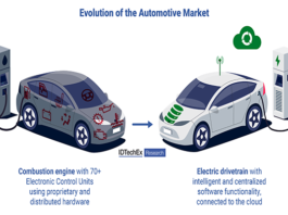 automotive OEMs