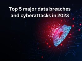 cyberattacks