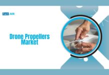 Drone Propellers Market