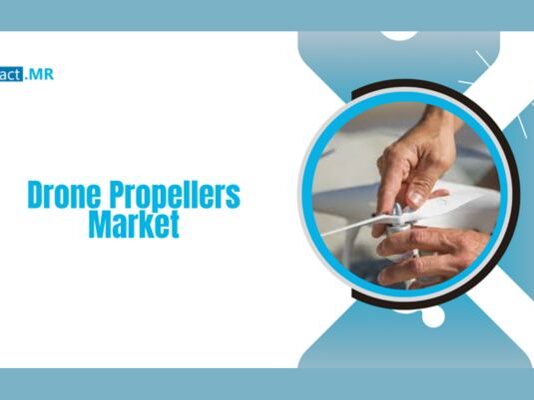 Drone Propellers Market