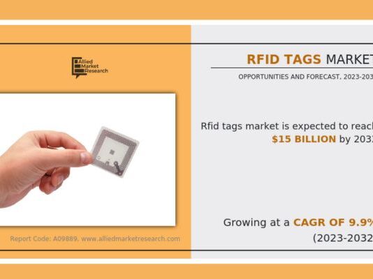 RFID Tags