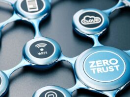 Zero Trust Security Framework