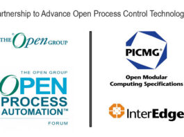 Open Process Control Technology