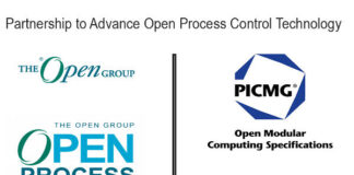 Open Process Control Technology