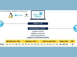 STM32CubeMX 6.11