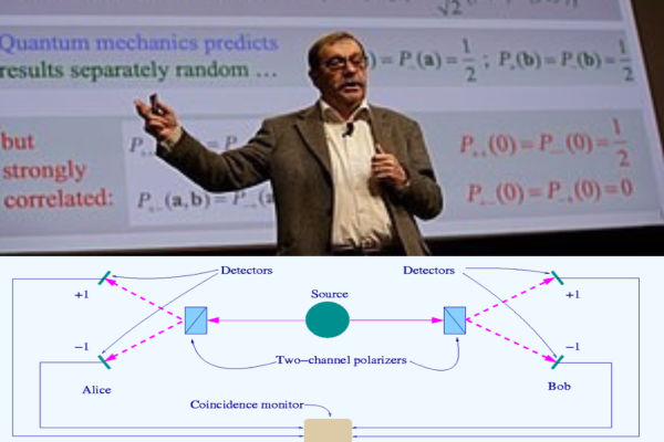 Unravelling the Secrets of Quantum Entanglement