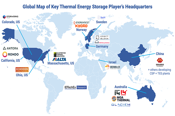 Global map of key thermal energy storage player’s headquarters. Source: IDTechEx

