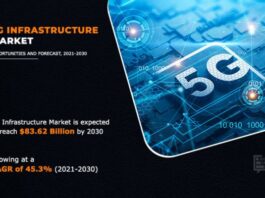 5G Infrastructure