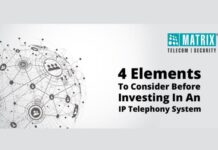 IP Telephony System
