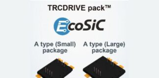 TRCDRIVE Pack