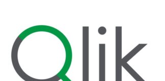 Qlik for AI-Driven