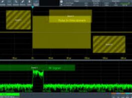 MXO Oscilloscope