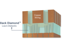 Chip Wiring