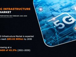 5G Infrastructure